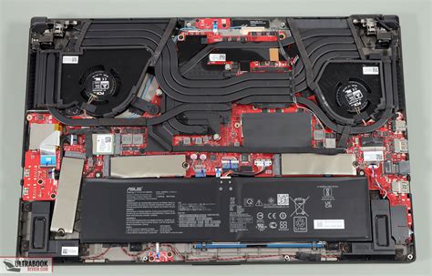 ASUS ROG Zephyrus S17 GX701 Storage Options &amp; Performance Review