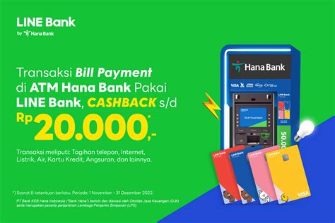 Ilustrasi Nasabah Menggunakan ATM Hana Bank