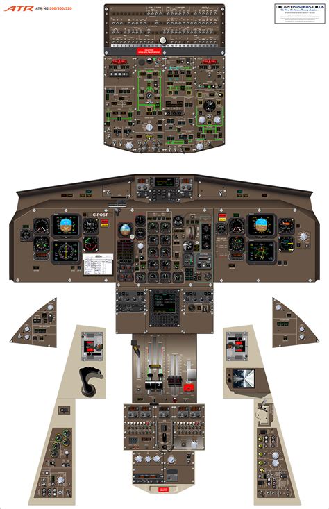 The Complete Guide to ATR ATR-42-300/320 Cockpits