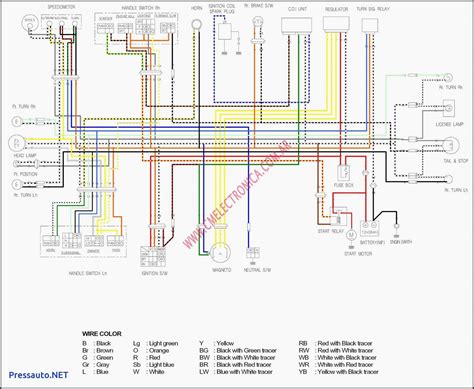 ATV Wiring Diagram Symbols