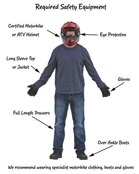 ATV safety equipment