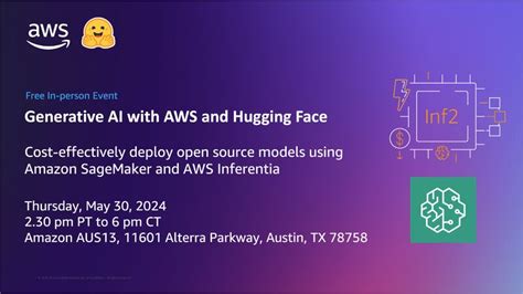 AWS, Hugging Face, and AI