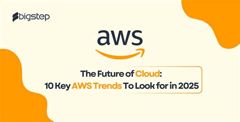 AWS cloud future