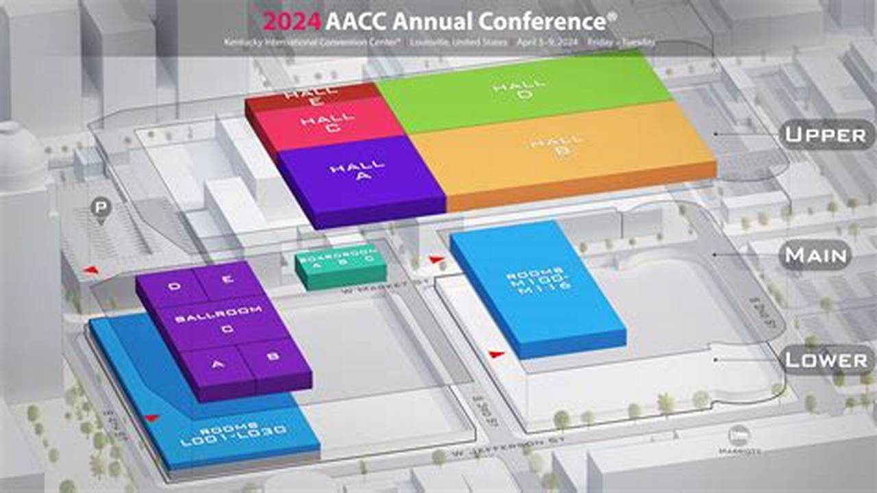 Aacc Workforce Conference 2025