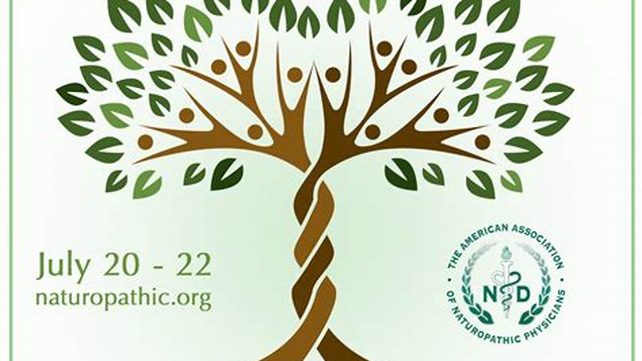 Aanp Conference 2024 Naturopathic