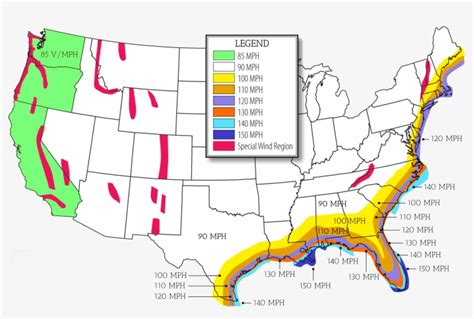 What Causes Wind? DTN