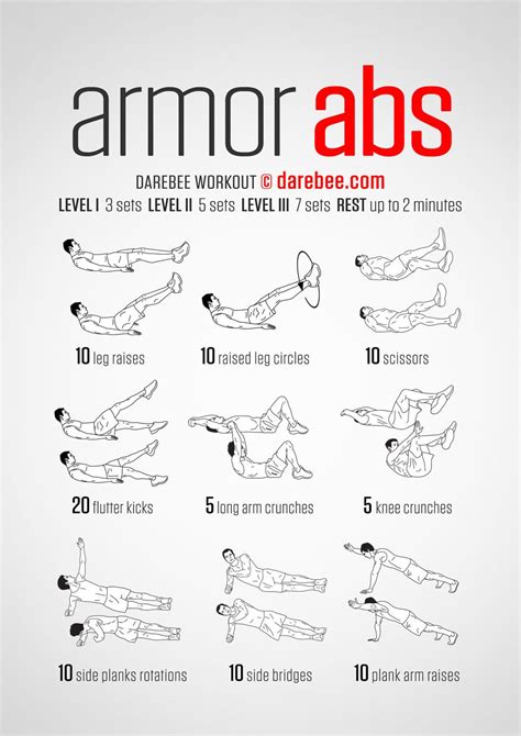 Ab Exercises Bodyweight