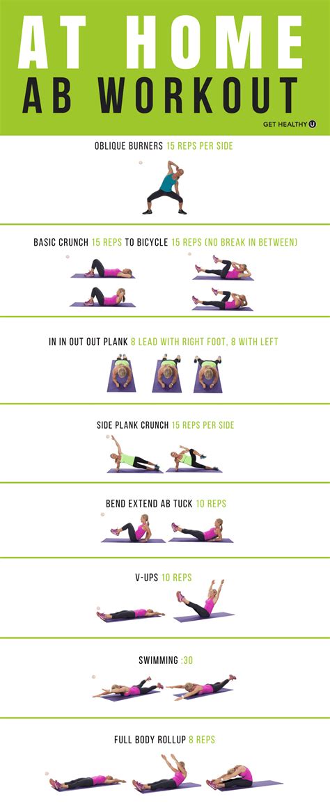 Ab Workout Home