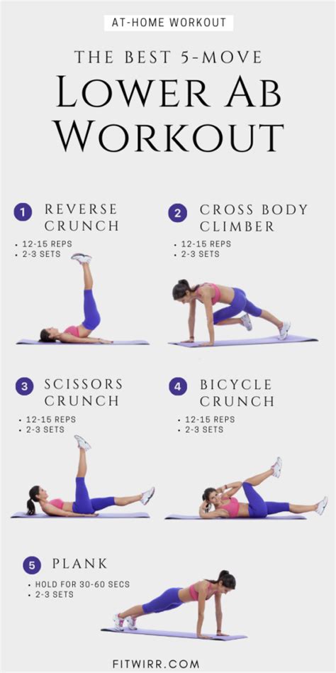 Ab Workout Lower