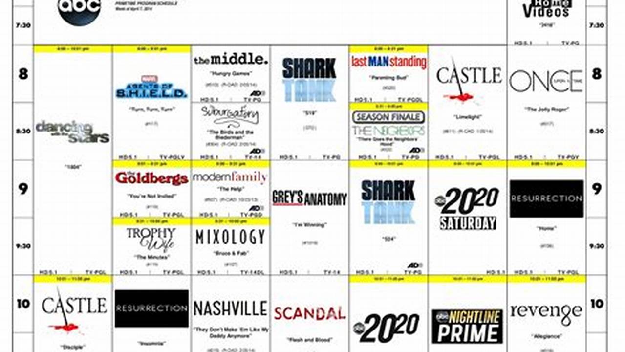 Abc Lineup For Fall 2025