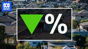 Abc Mortgage Calculator