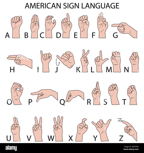 Abc Sign Language Chart