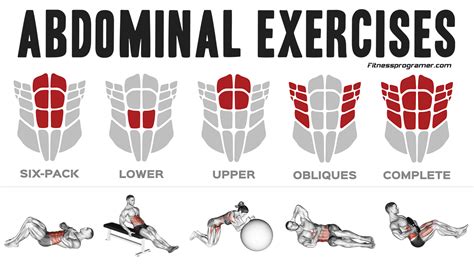 Abdominal Work Out