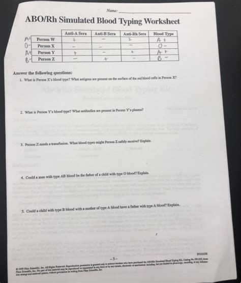 Abo Rh Simulated Blood Typing Worksheet