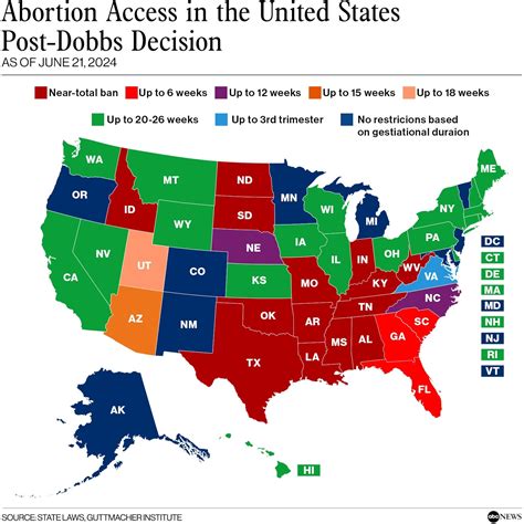 Protecting Women's Autonomy: The Moral Imperative of Fair Abortion Laws in Kansas