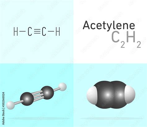 About Acetylene (C2H2)