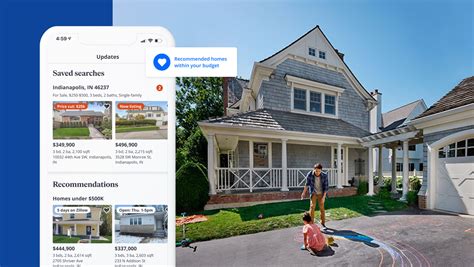 About Zillow