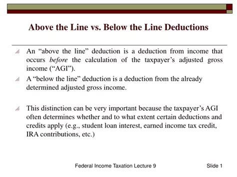 Above-the-Line vs. Below-the-Line Deductions