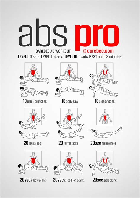 Abs Workouts For Men