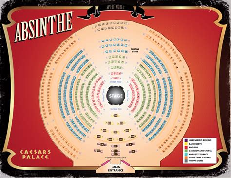 Absinthe in Las Vegas Show Guide & Review Vegas Primer