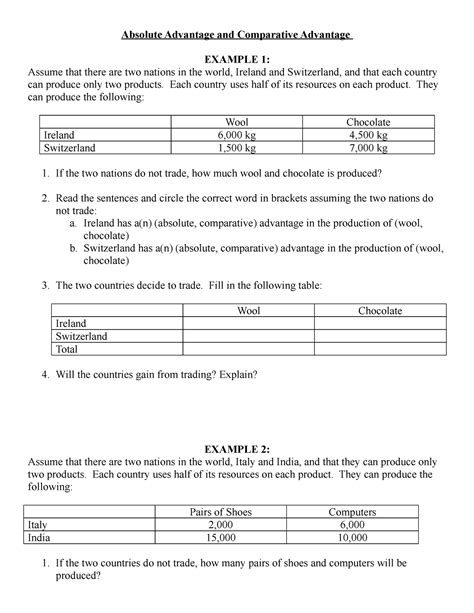 Absolute And Comparative Advantage Worksheet