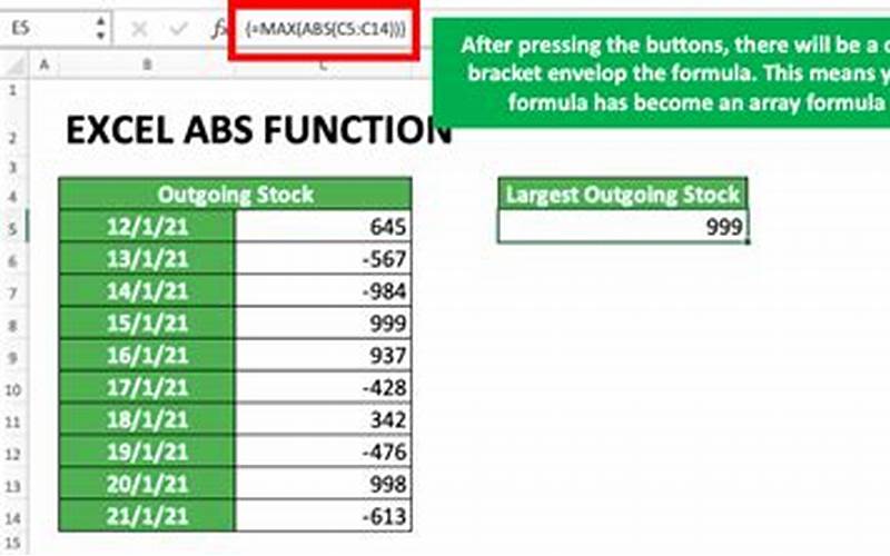 Absolute Function Excel Example