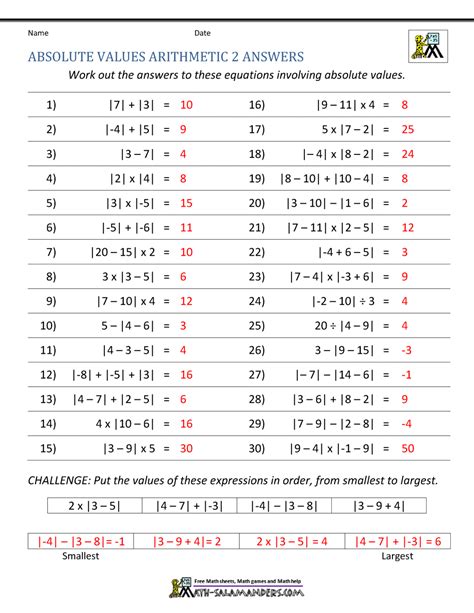 Absolute Value Expressions Worksheet