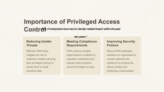 Abusing privileged access