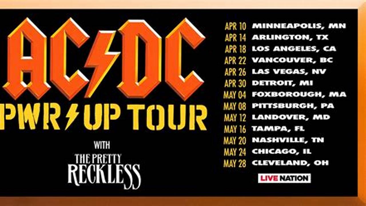 Ac Dc Concerts 2025