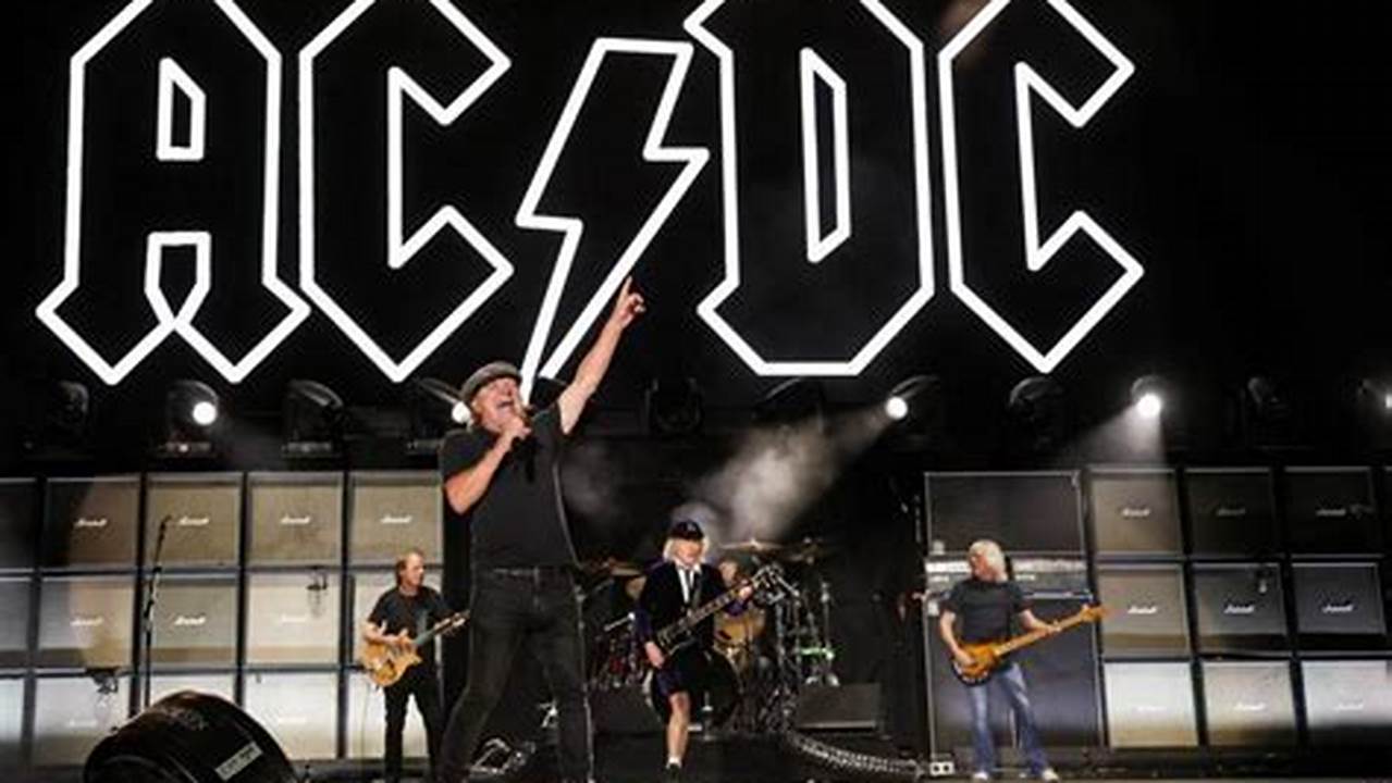 Ac/Dc Conciertos 2024