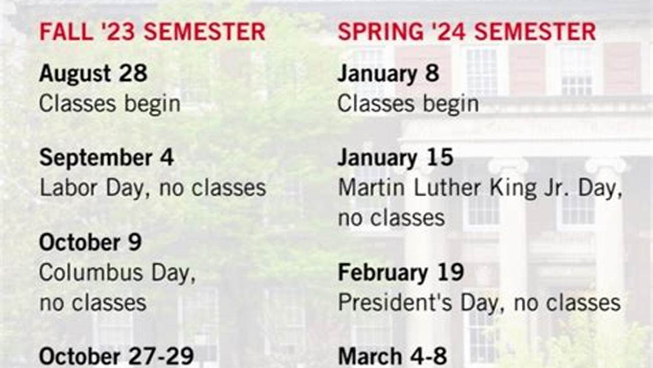 Academic Calendar Spring 2024 Uiuc