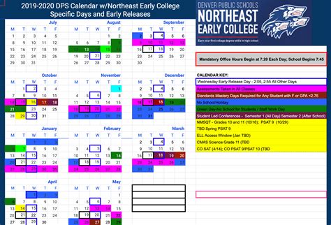 Academic Calendar Lbcc