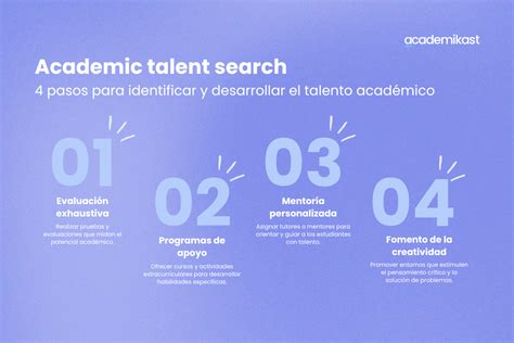 Academic Talent Search Class Catalog 2017