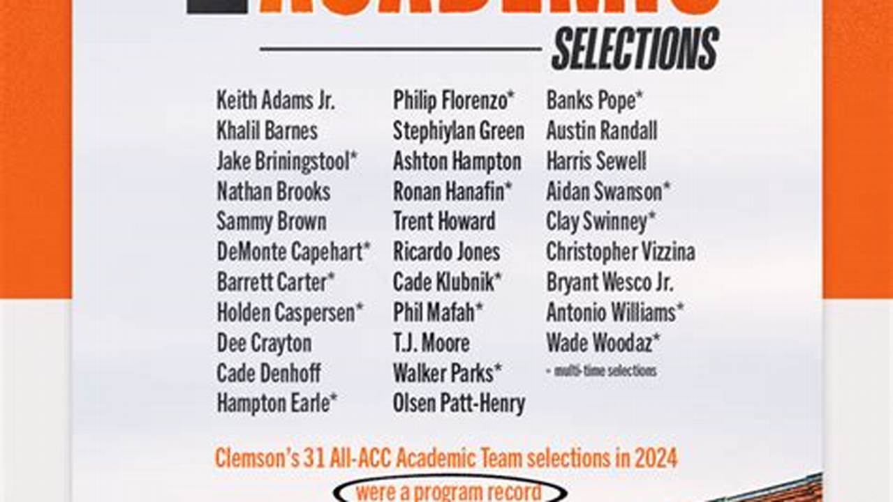 Acc All Conference Football Team 2024 Football