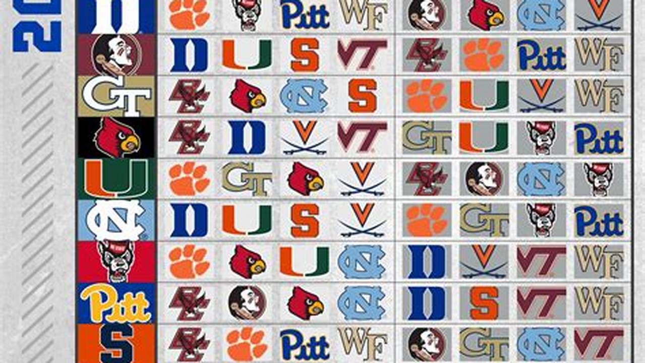Acc Conference 2024 Schedule