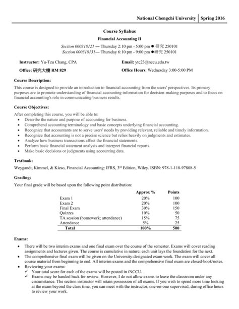 Acc Course Catalog Spring 2016