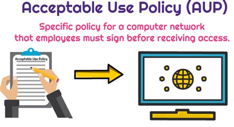Defining Acceptable Use Policy: Guidelines for Responsible Internet Use
