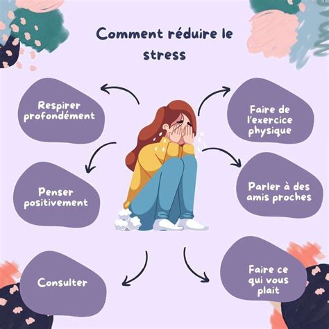 Accepter le stress