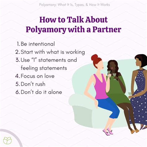 Steps to Accepting Polyamory