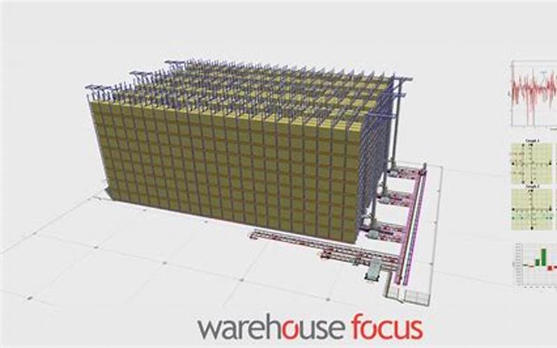 Access To The 3D Warehouse
