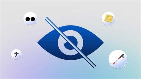 Accessibility: For the Visually-Impaired