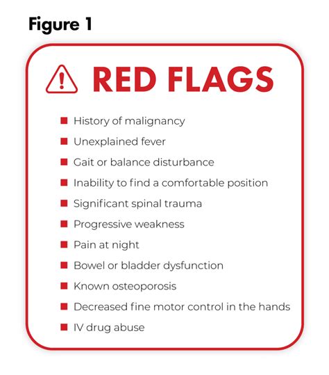 Accessibility and other red flags