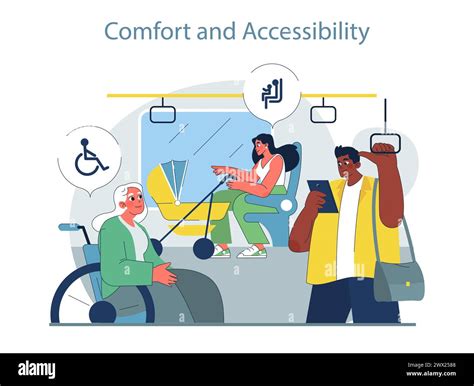 Accessibility comfort