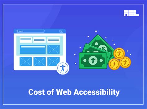 Accessibility costs