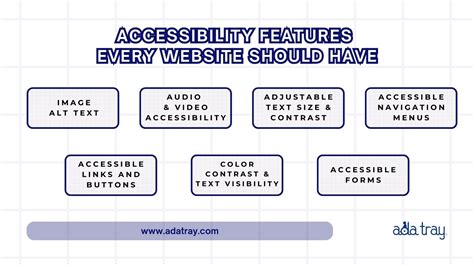 Accessibility features