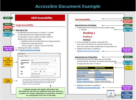 Accessibility in PDF Format