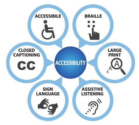 Accessibility of brand experience
