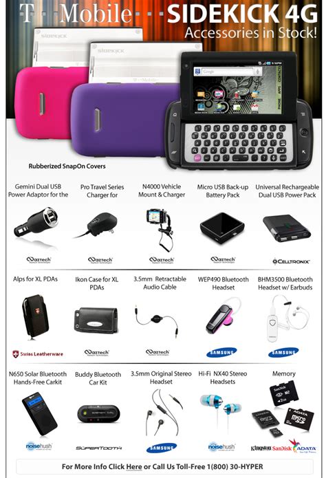 Accessories for T Mobile Sidekick 2020
