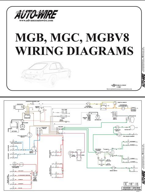 Accessory Wiring Layout for 1980 MG MGB