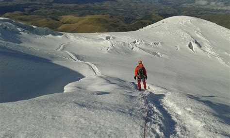 Acclimatization Ecuador